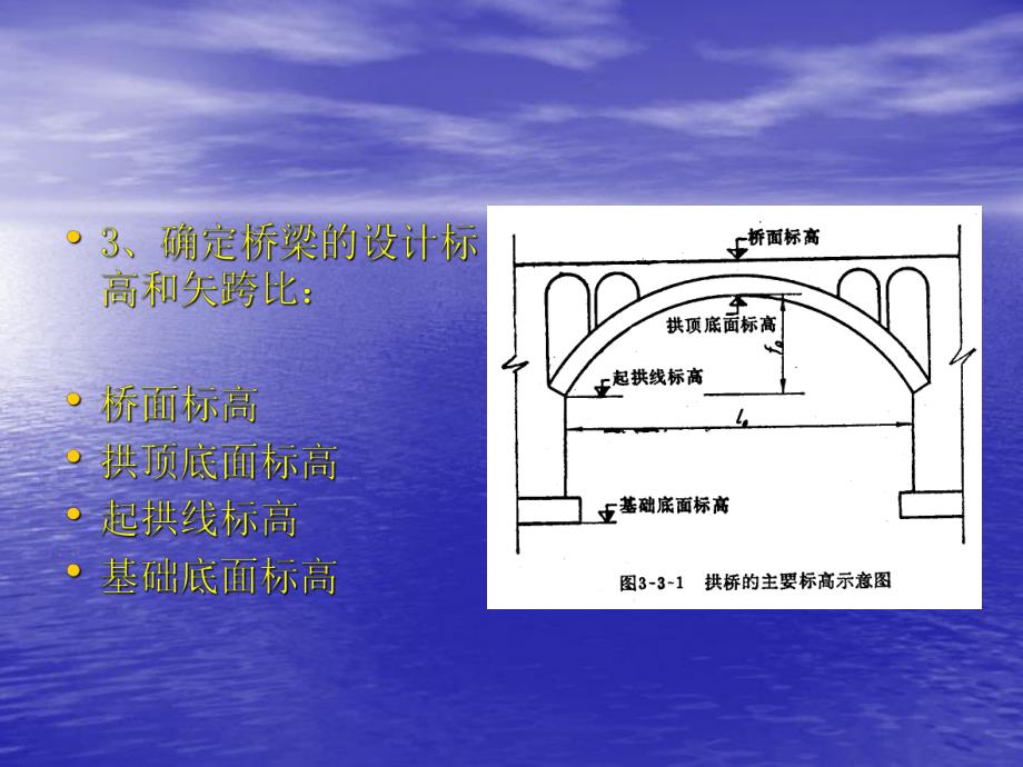 拱桥的设计讲义讲稿(附图).ppt_第3页