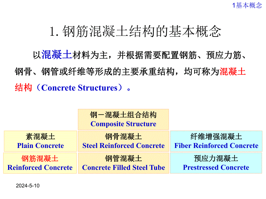 钢筋混凝土结构经典讲义（第一章） .ppt_第3页