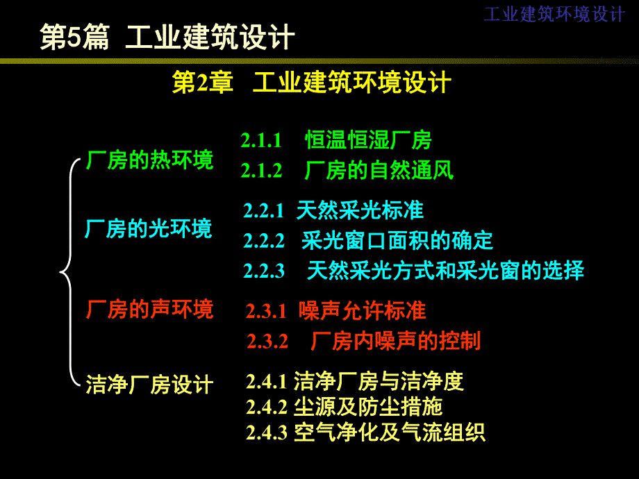 教学课件PPT工业建筑环境设计.ppt_第1页