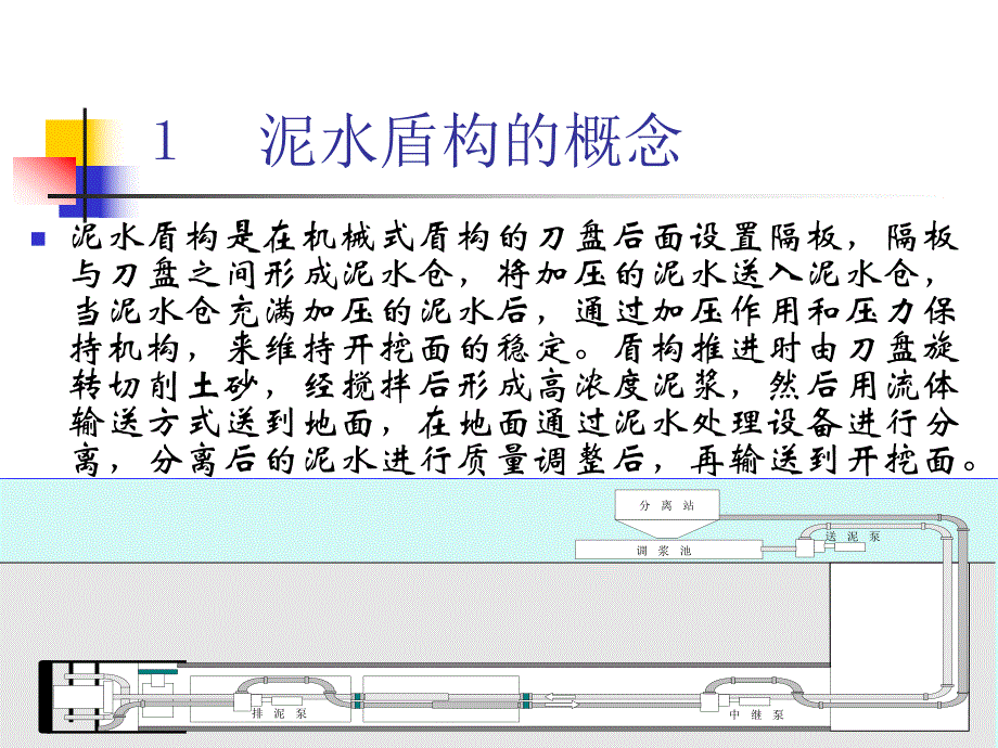 泥水盾构施工技术.ppt.ppt_第3页