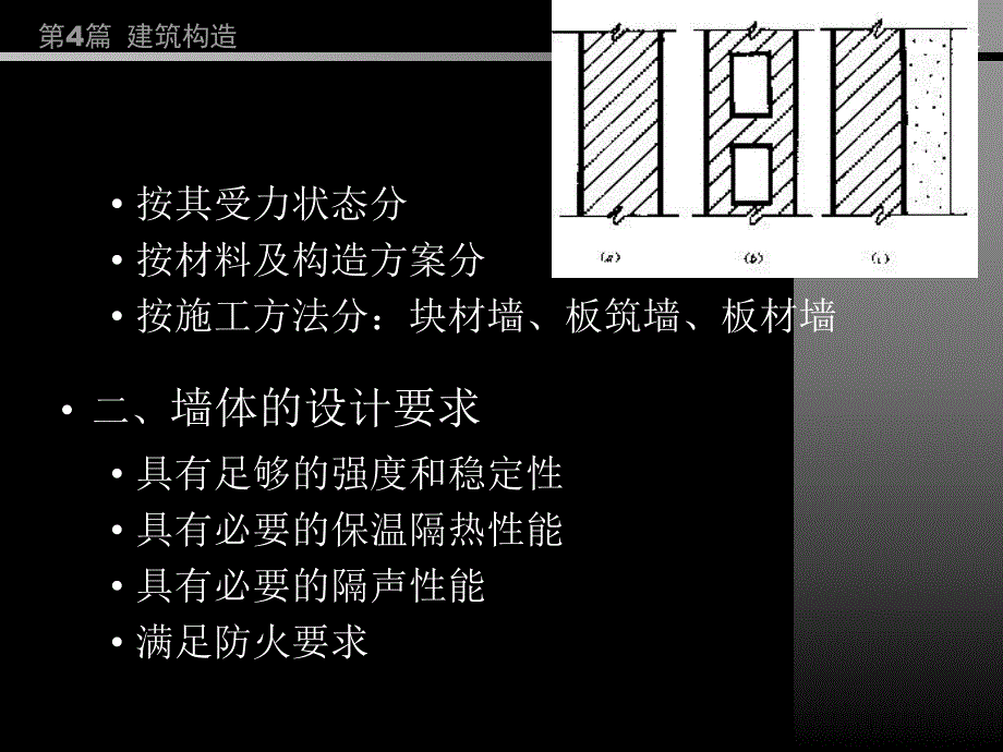 房屋建筑学PPT教程第4篇第3章墙体的基本构造.ppt_第3页