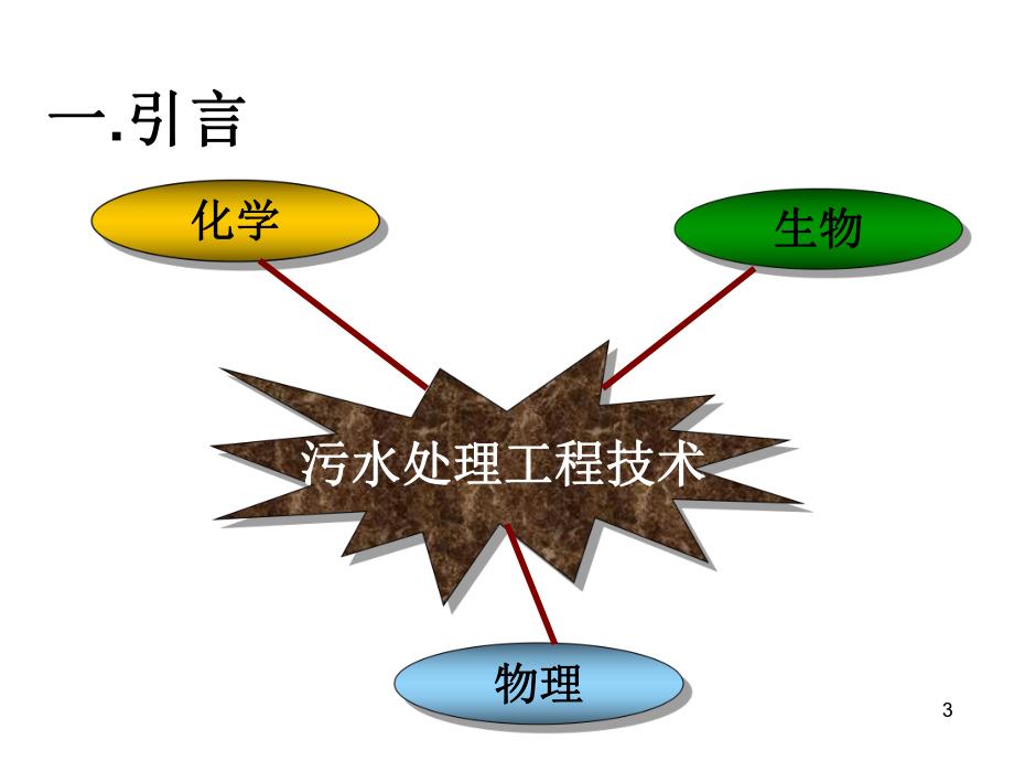 污水处理用表面曝气机的节能效果与应用分析.ppt_第3页