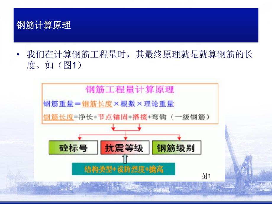 钢筋工程实例工程.ppt_第2页