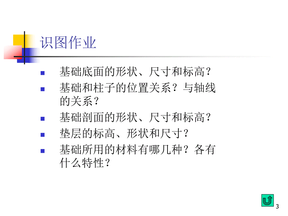 钢筋混凝土独立基础施工.ppt_第3页