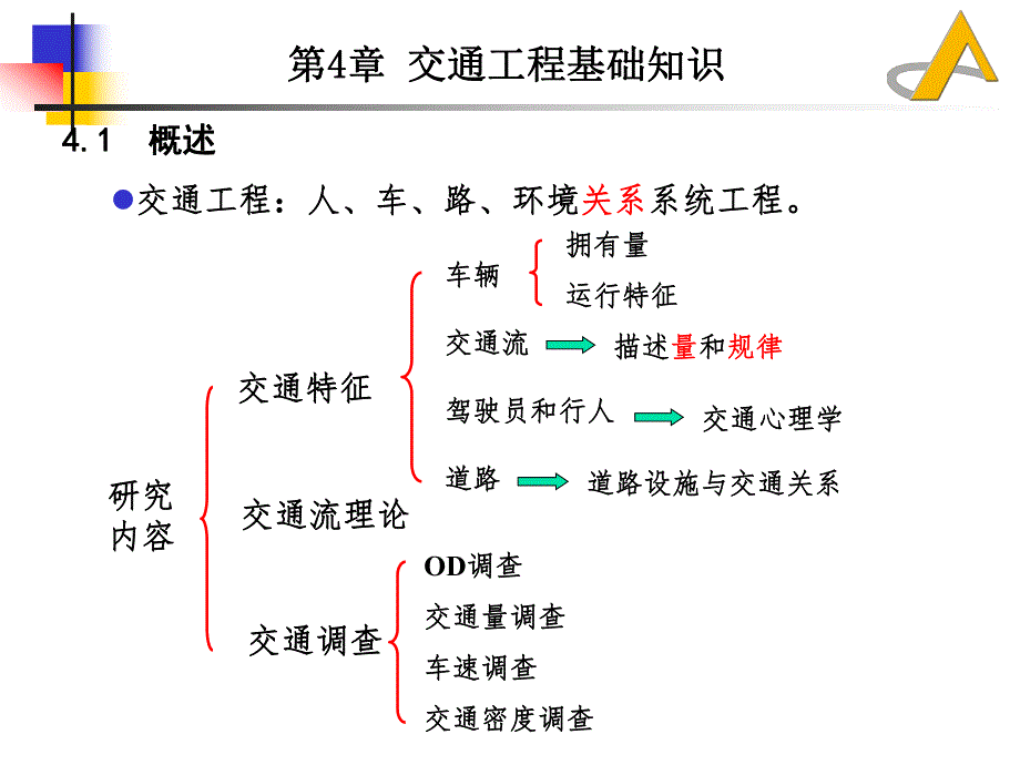 道路勘测设计教学课件PPT交通工程基础知识.ppt_第1页