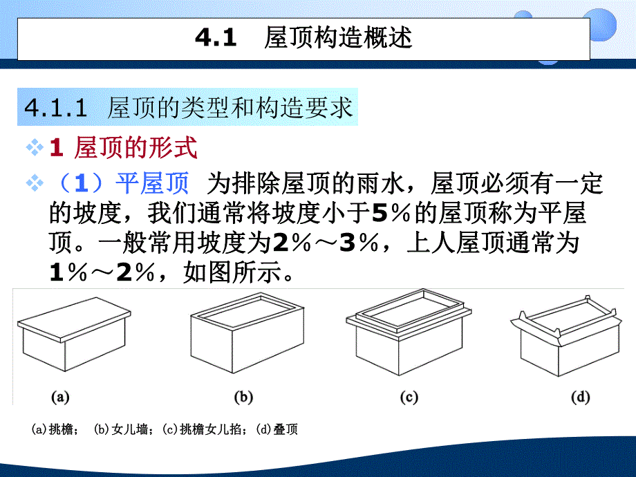 房屋建筑构造4屋顶平面及节点大样详图设计.ppt_第3页