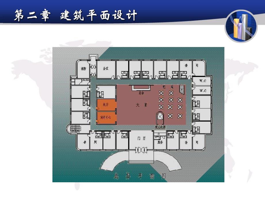 房屋建筑学教学PPT建筑平面设计.ppt_第2页