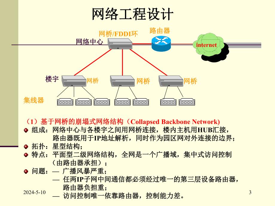 网络设计与项目管理基础教学PPT.ppt_第3页