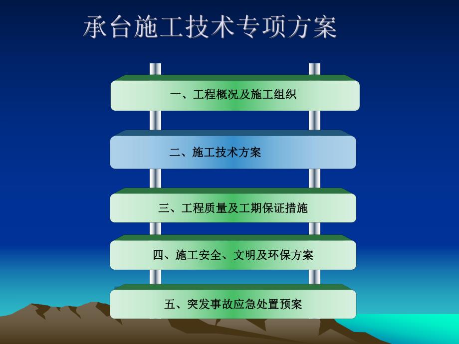 铁路承台专项方案.ppt_第2页