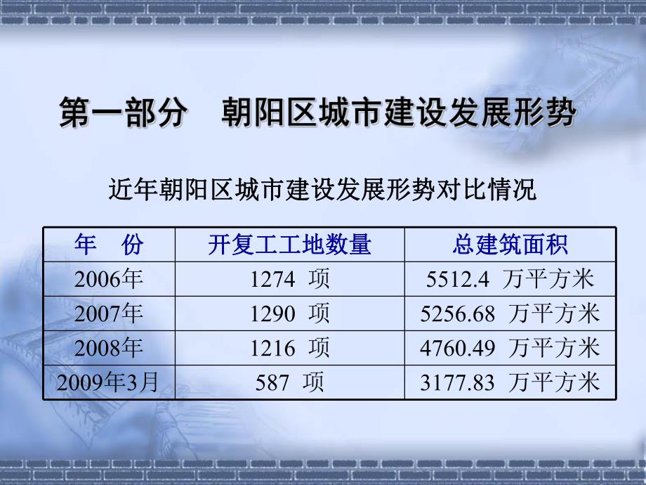 施工安全培训资料.ppt_第2页