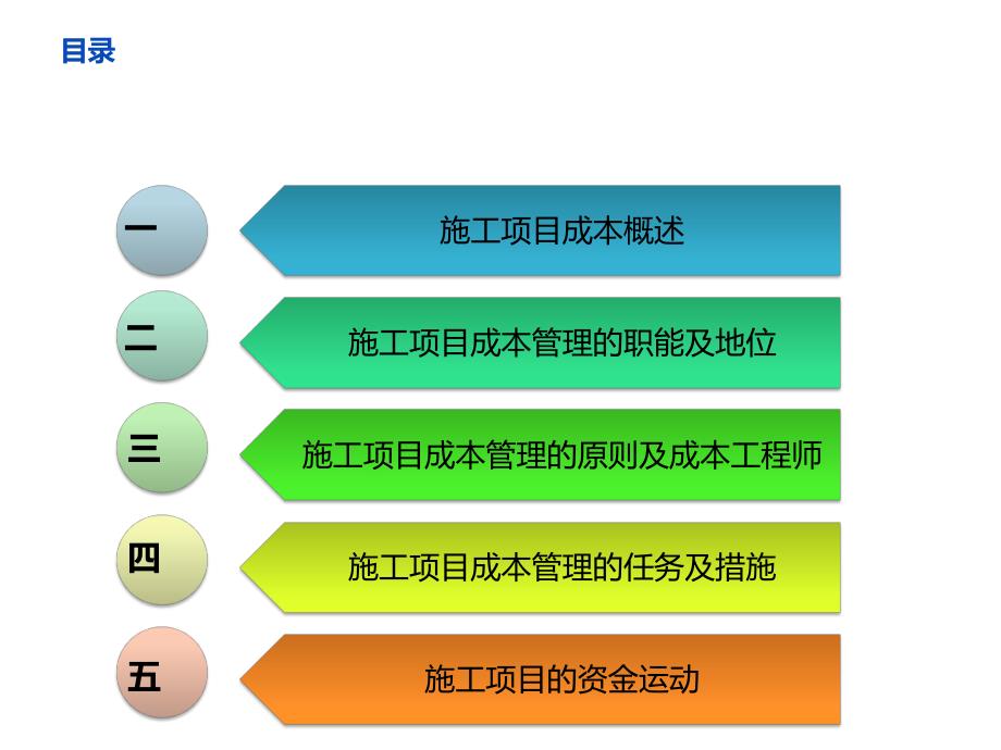 施工项目成本管理概述教学课件PPT.ppt_第2页