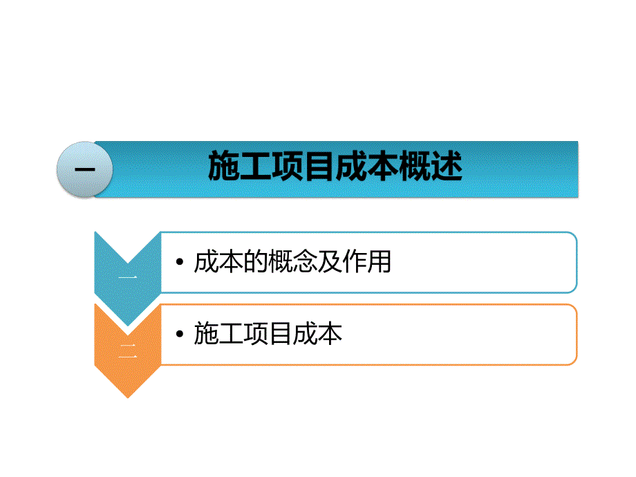 施工项目成本管理概述教学课件PPT.ppt_第3页