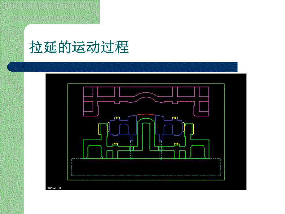 拉延模结构设计.ppt_第2页