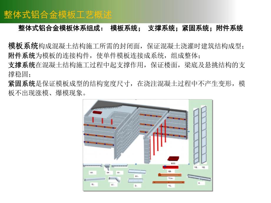 整体式铝合金模板施工工艺讲解(附图丰富).ppt_第3页