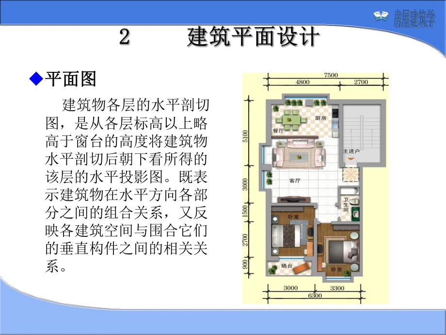 房屋建筑学教学课件PPT建筑平面设计.ppt_第2页