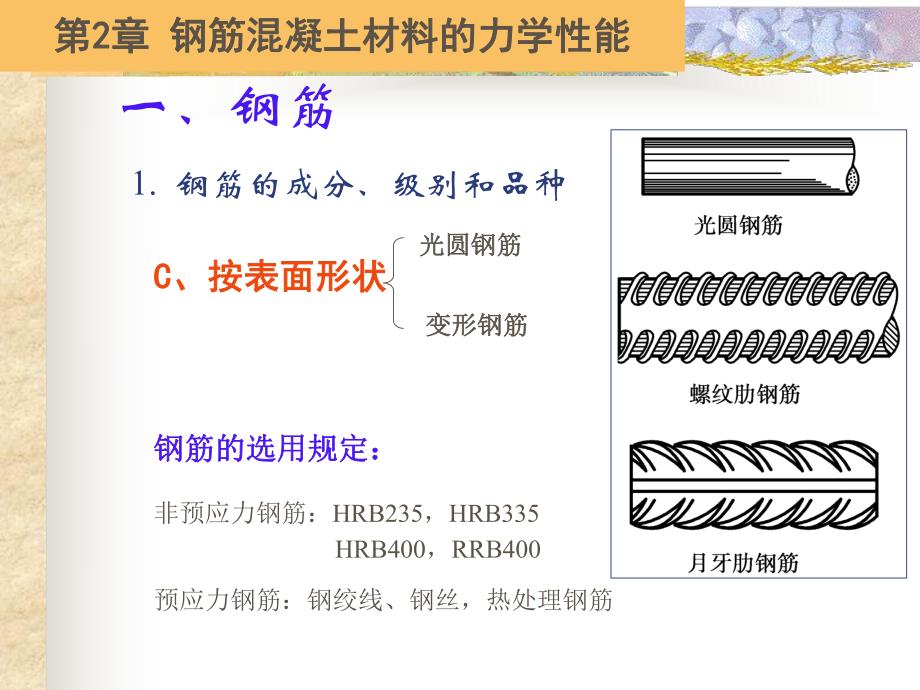 钢筋混凝土材料的力学性能.ppt_第3页