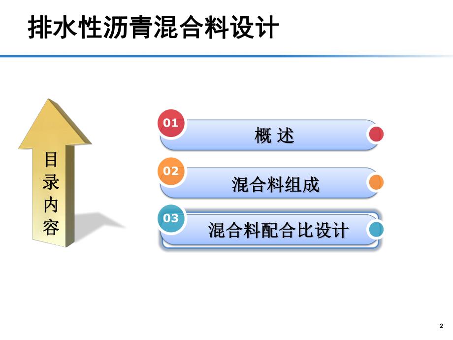 排水性沥青混合料配合比设计.ppt_第2页