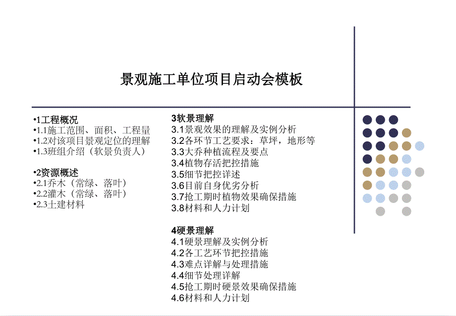 景观施工单位项目启动会模板.ppt_第1页