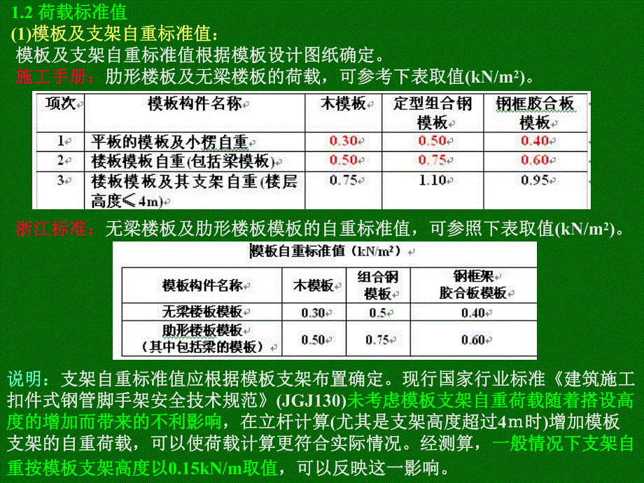 扣件式钢管模板支架技术要点.ppt_第3页