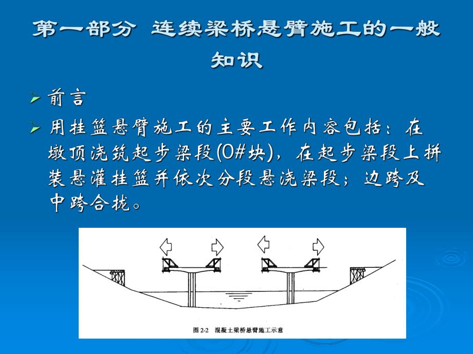 预应力混凝土连续梁桥悬臂浇筑施工介绍PPT.ppt_第2页