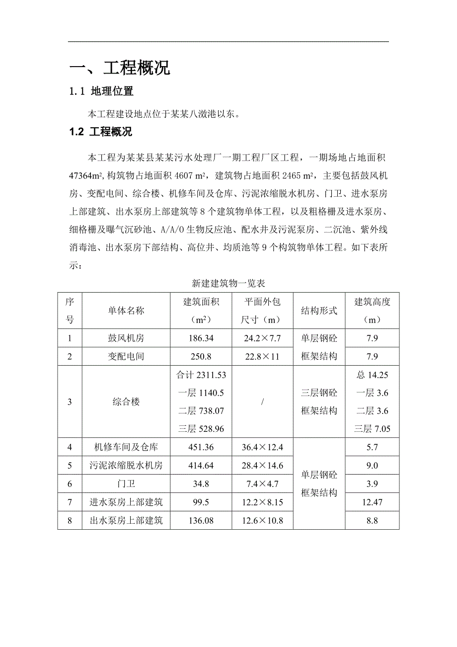 临电施工方案1.doc_第3页