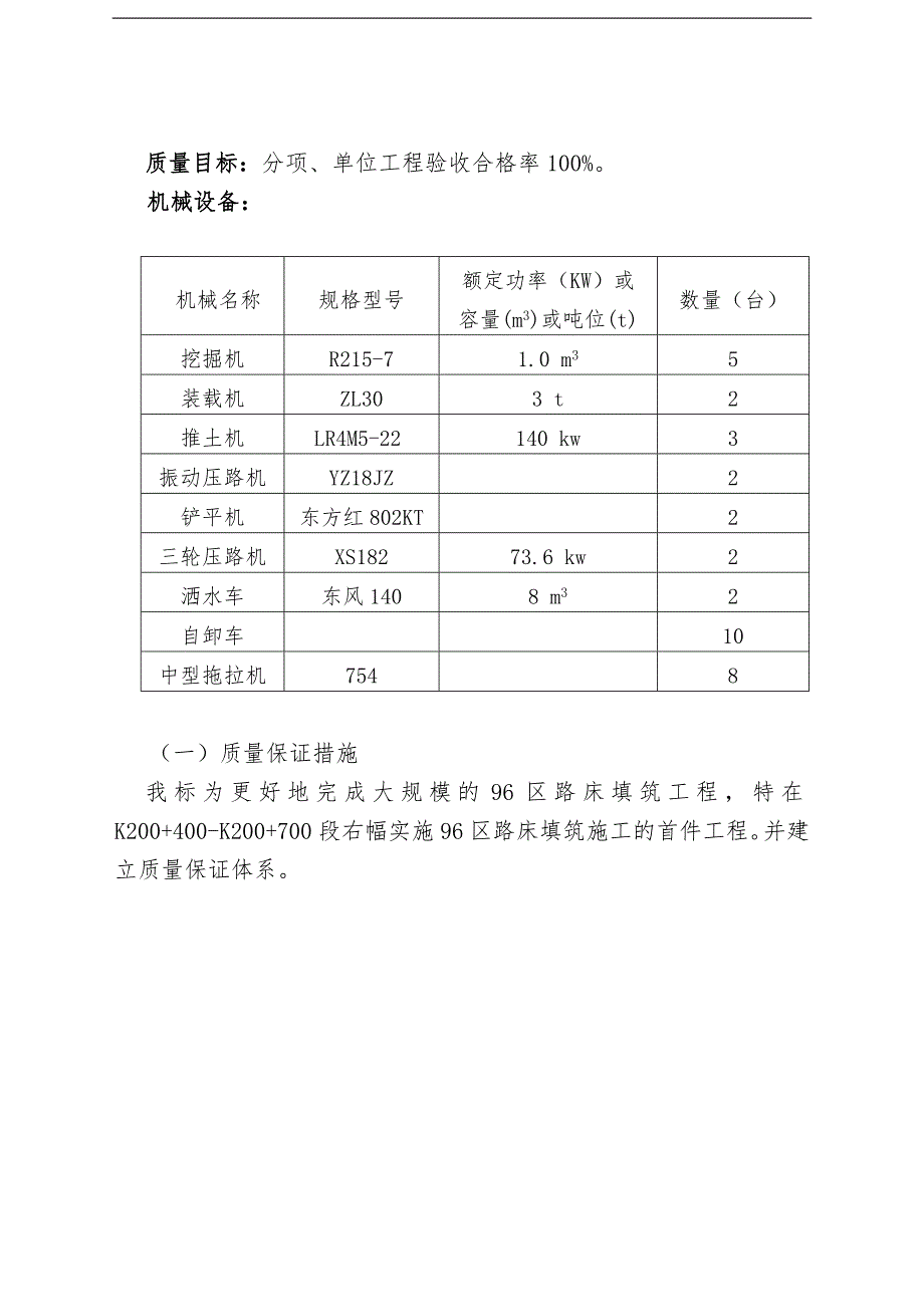 临海高等级公路路床填筑首件施工资料.doc_第3页