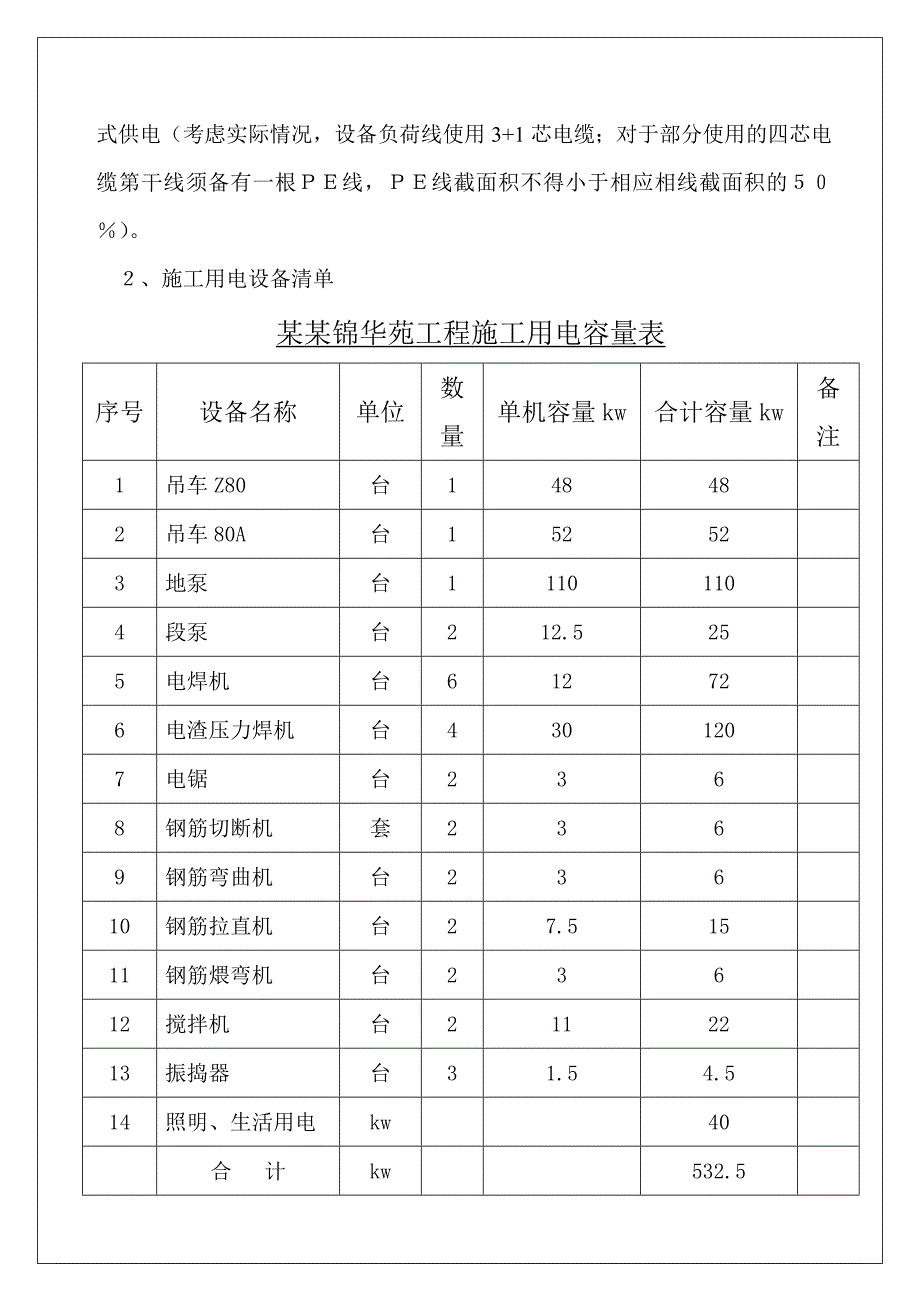 临时用电施工组织设计2872939798.doc_第3页