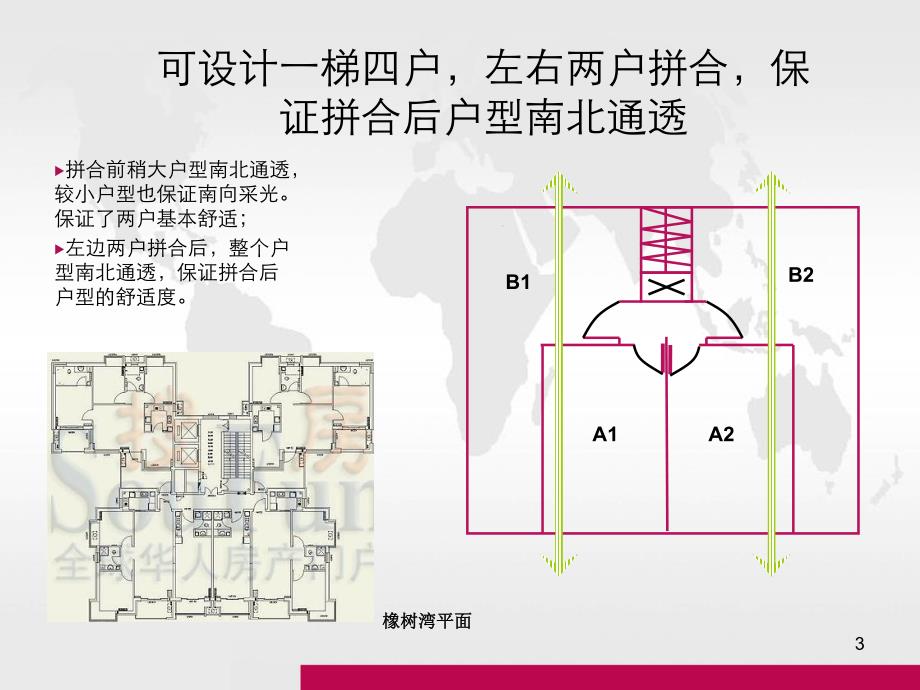 户型拼合.ppt_第3页