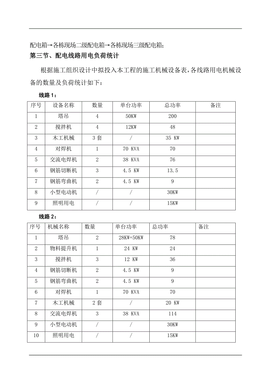 临时用电施工组织设计方案.doc_第3页