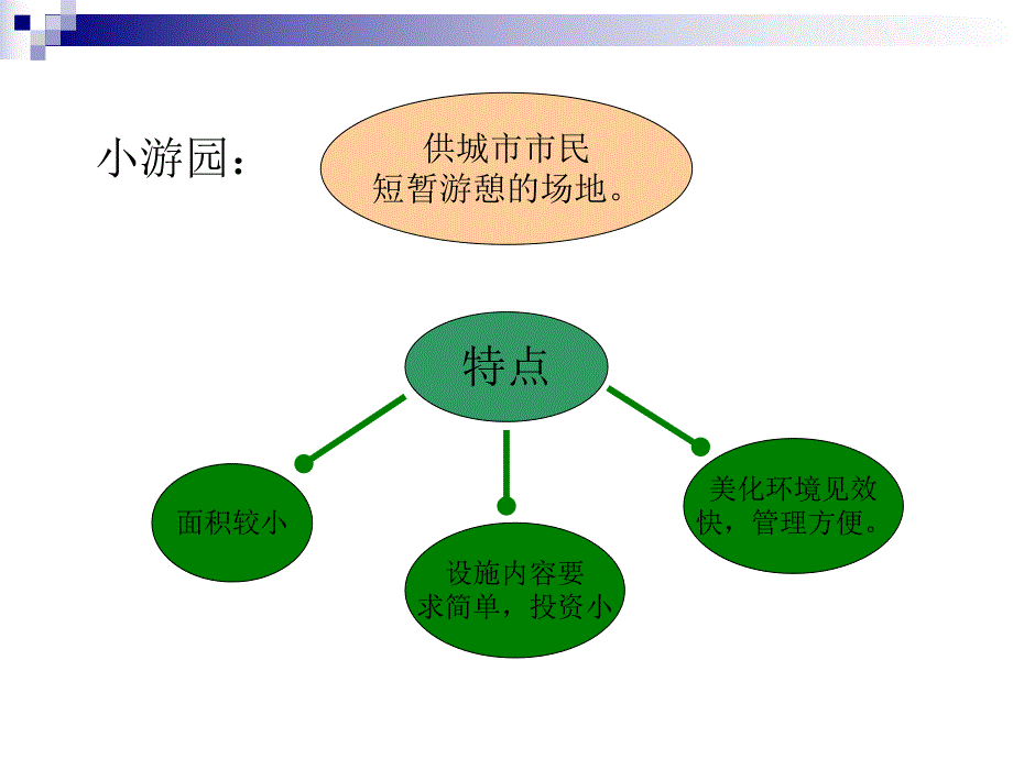 小游园规划设计.ppt_第3页