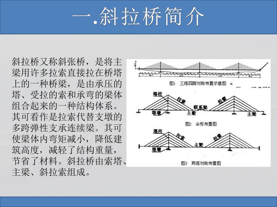 斜拉桥.ppt.ppt_第3页