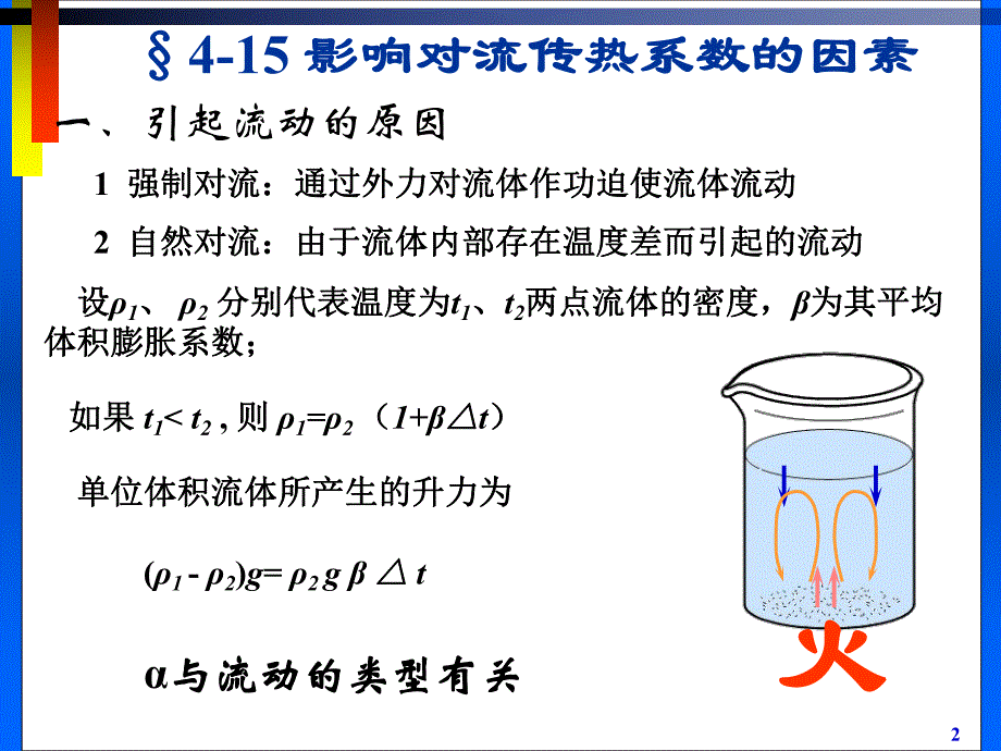 对流与对流传热系数.ppt_第2页