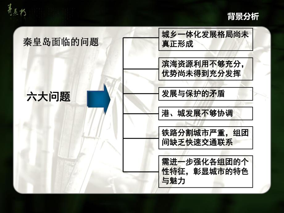 山东堡城市片区设计方案汇报.ppt_第3页