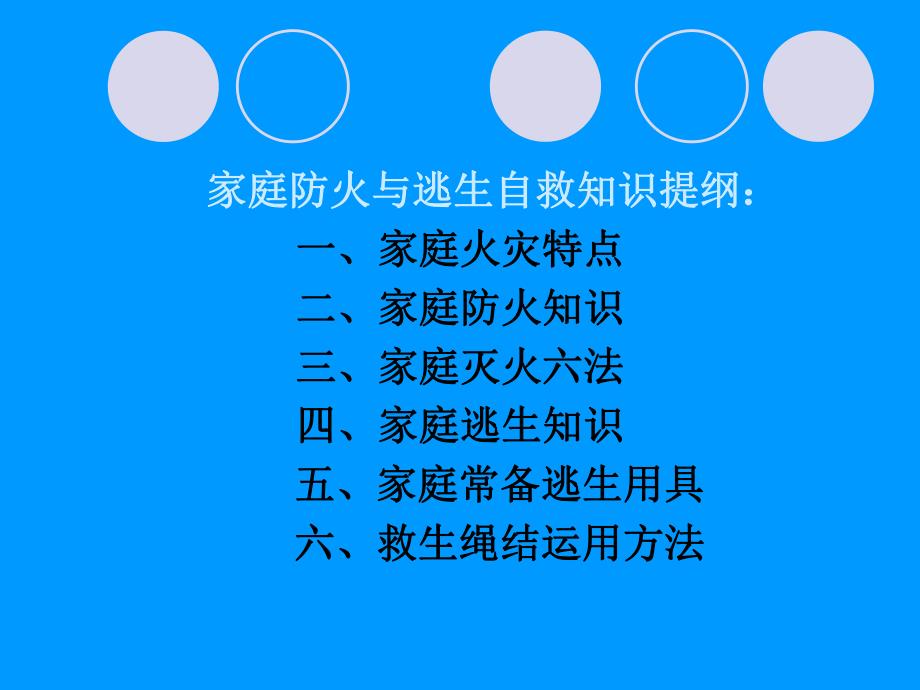 家庭防火与逃生自救[精华].ppt_第2页