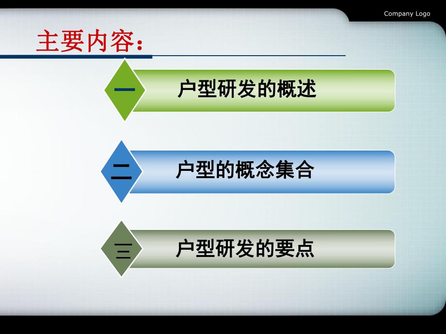 户型研发.ppt_第2页