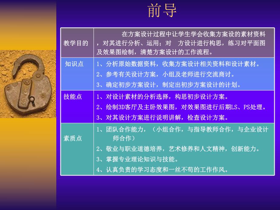 高端多居室住宅室内设计方案（附效果图） .ppt_第2页