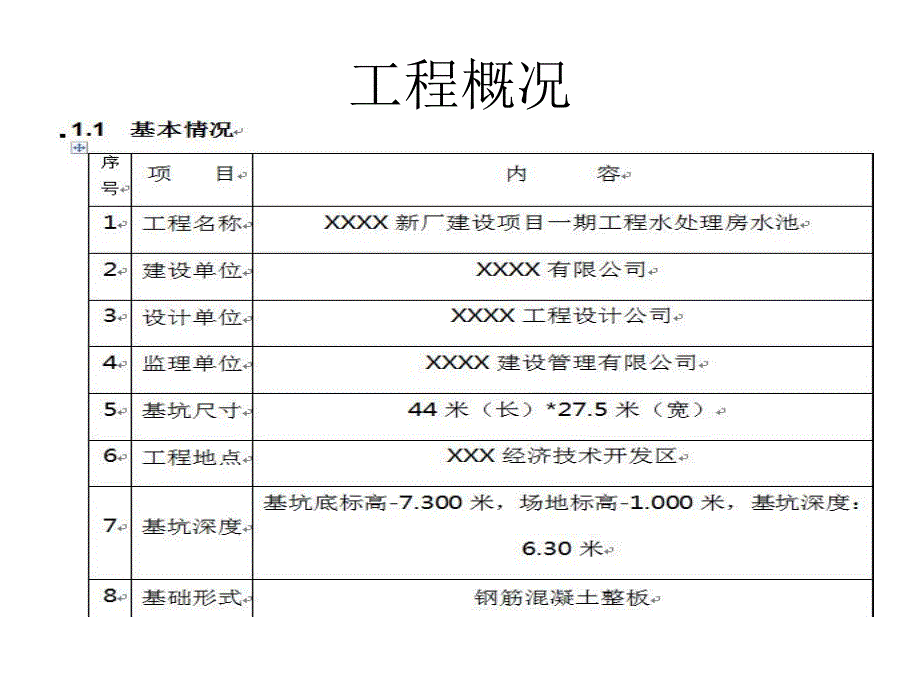 某水处理房水池深基坑专项施工方案技术讲义(土钉墙支护、附示意图).ppt_第2页