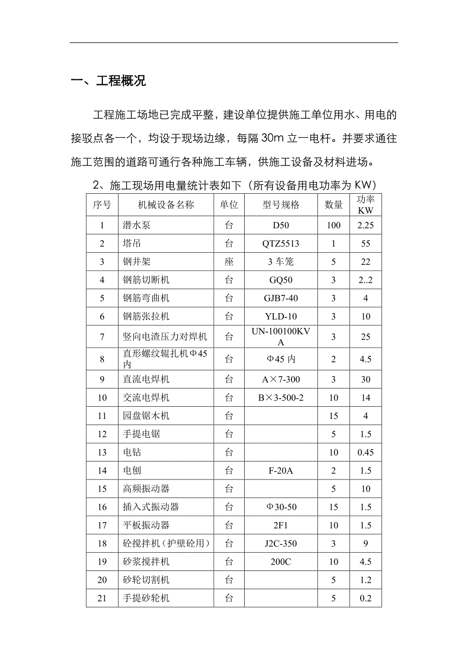 临时用电安全施工组织设计.doc_第1页