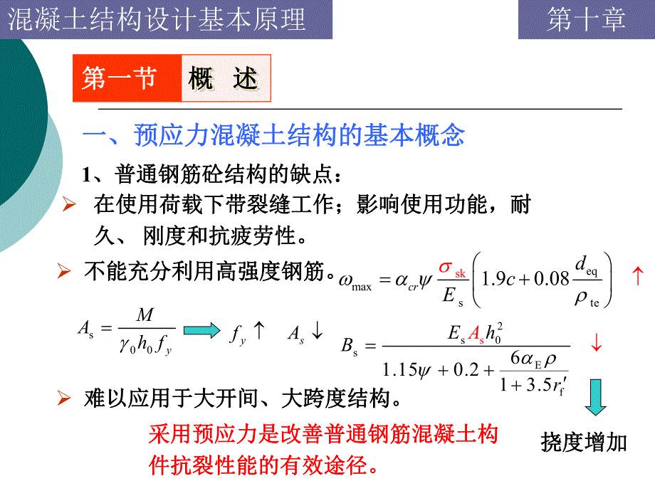 预应力混凝土结构1.ppt_第3页