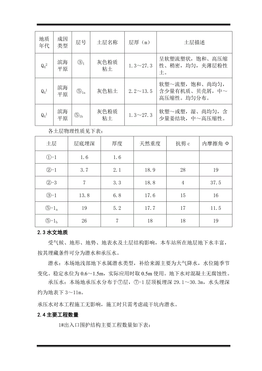 SMW三轴搅拌桩施工组织设计.doc_第2页