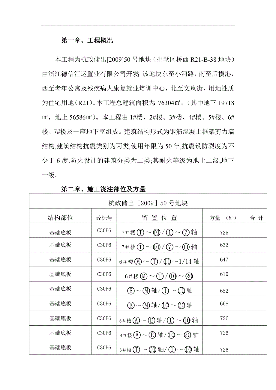 [建筑]混凝土浇筑夜间连续施工方案1.doc_第2页