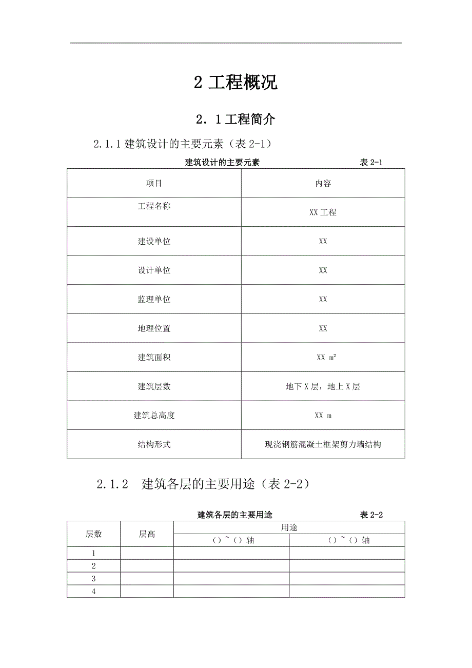 XXX 通风空调工程施工组织设计.doc_第3页