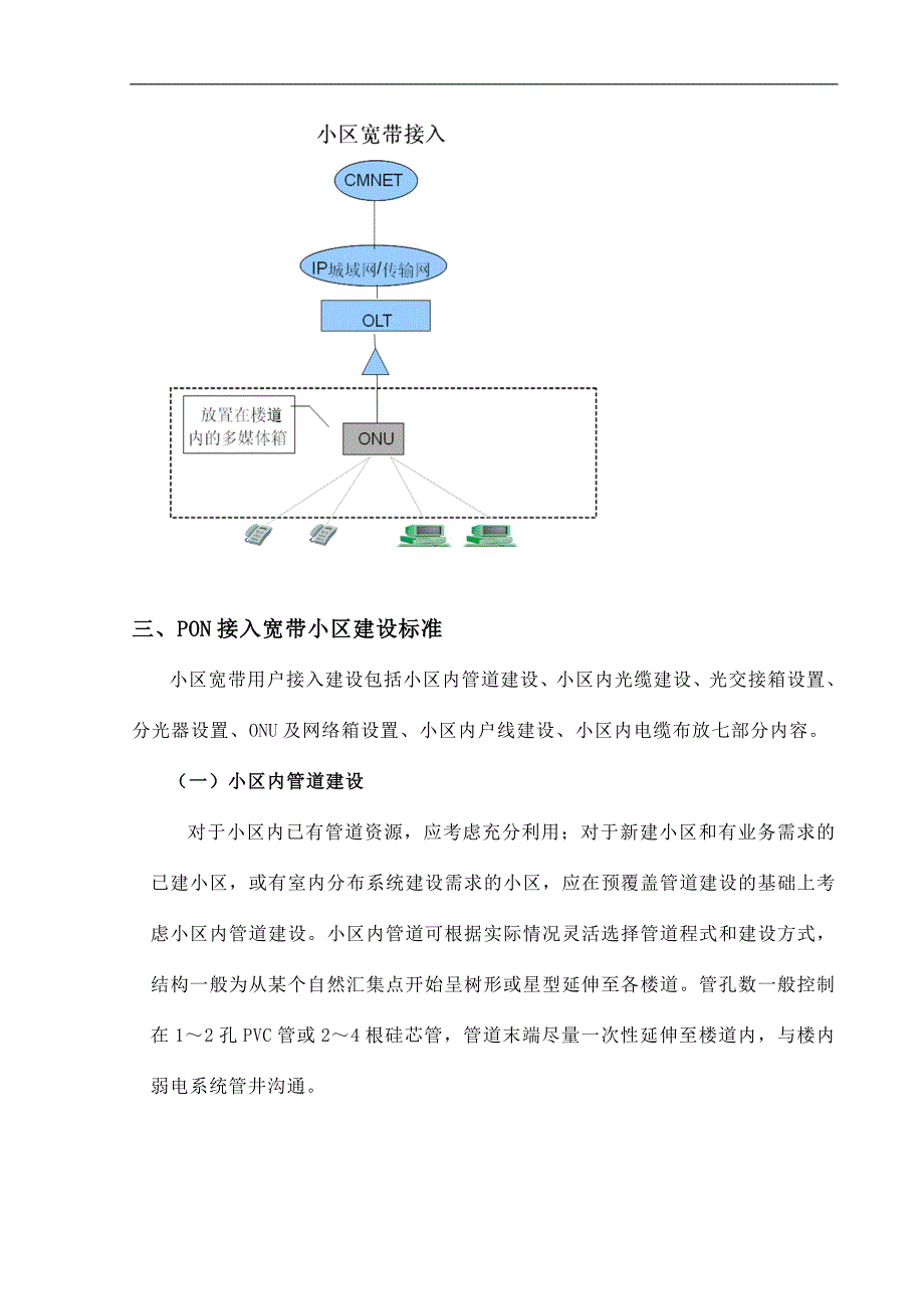 XX公司PON模式宽带小区设计施工规范.doc_第3页