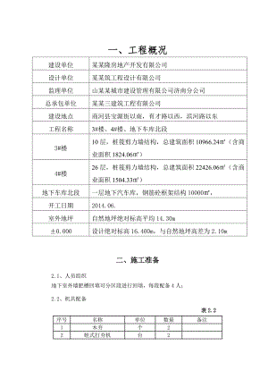 XXXX回填土工程施工方案.doc