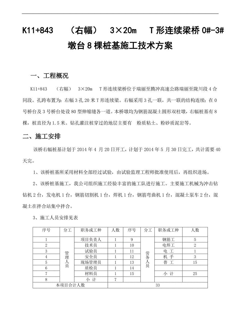 T形连续梁桥0#-3#墩台8棵桩基施工技术方案(钻孔).doc_第1页