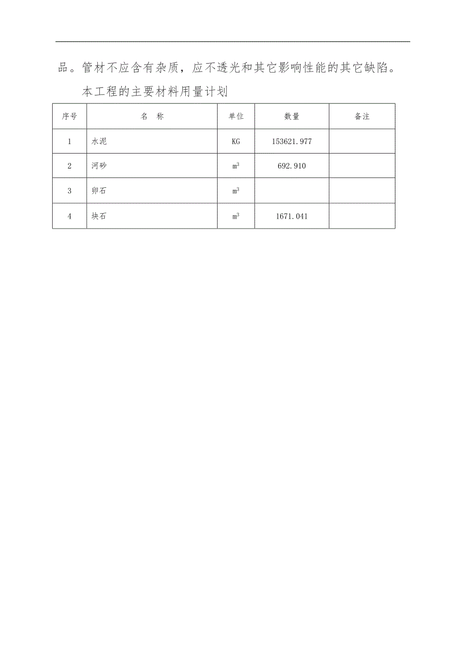 南岳污水收集系统龙荫港施工组织设计.doc_第3页