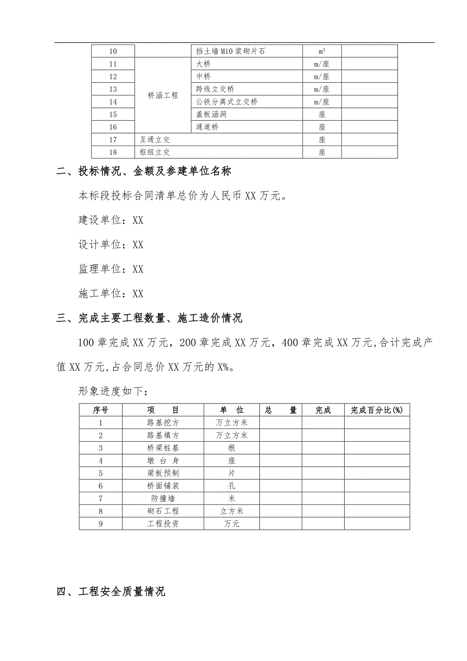 XX高速公路施工总结.doc_第3页