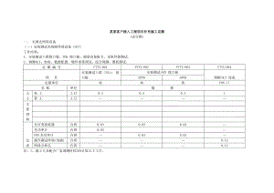 XX联通客户接入工程项目补充施工定额.doc