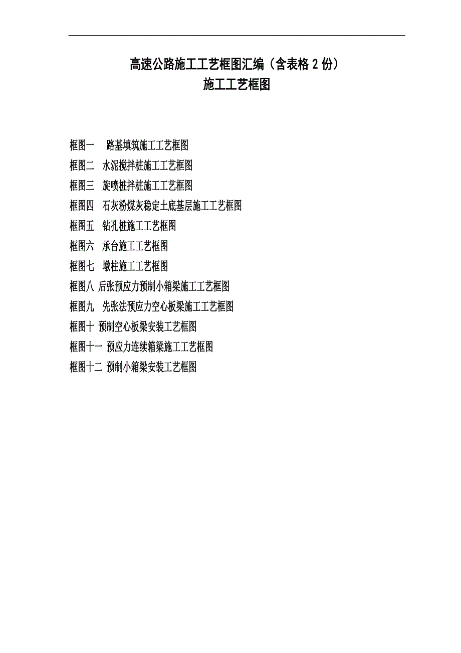 【原创精品】高速公路施工工艺框图汇编（含表格2份） .doc_第1页