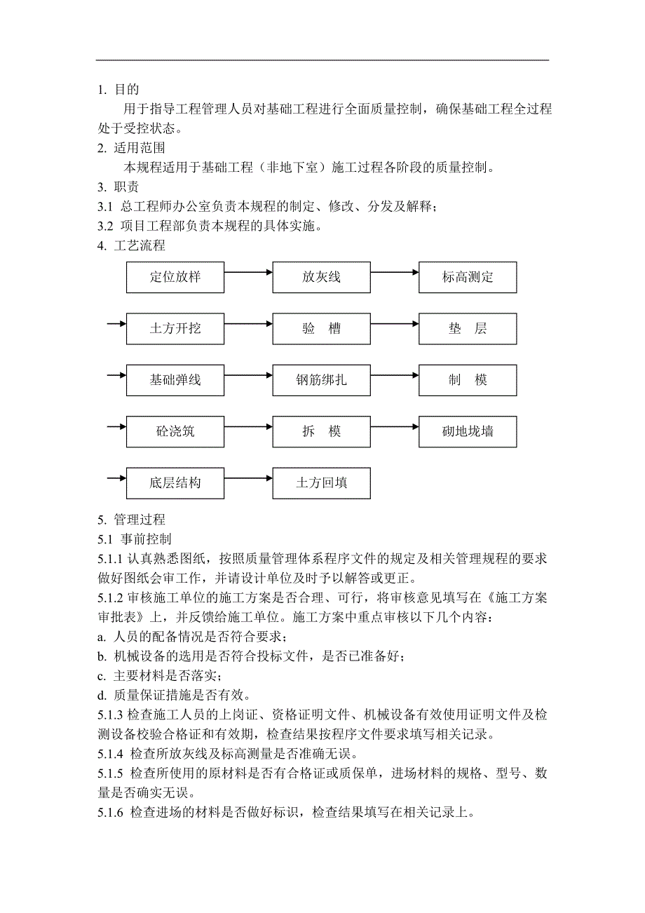 QD-15-11基础工程施工管理规程.doc_第1页